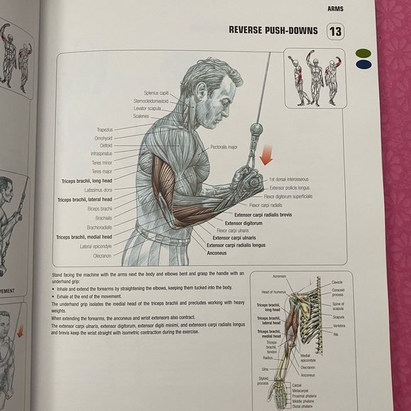 Strength training book - Picture 5 of 5